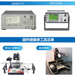虛擬示波器與儀器儀表租賃服務(wù)在京津地區(qū)的發(fā)展與應(yīng)用
